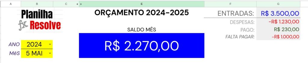 Cabeçalho de detalhamento orçamento Pessoal - Planilha Resolve